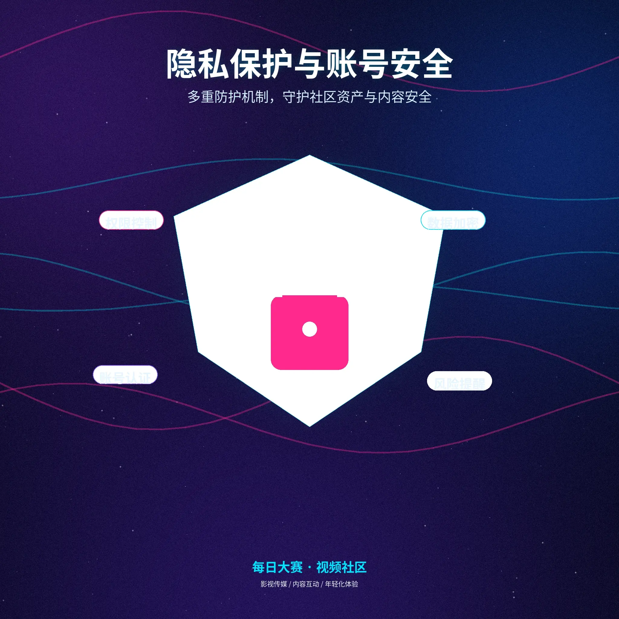 每日大赛隐私保护服务